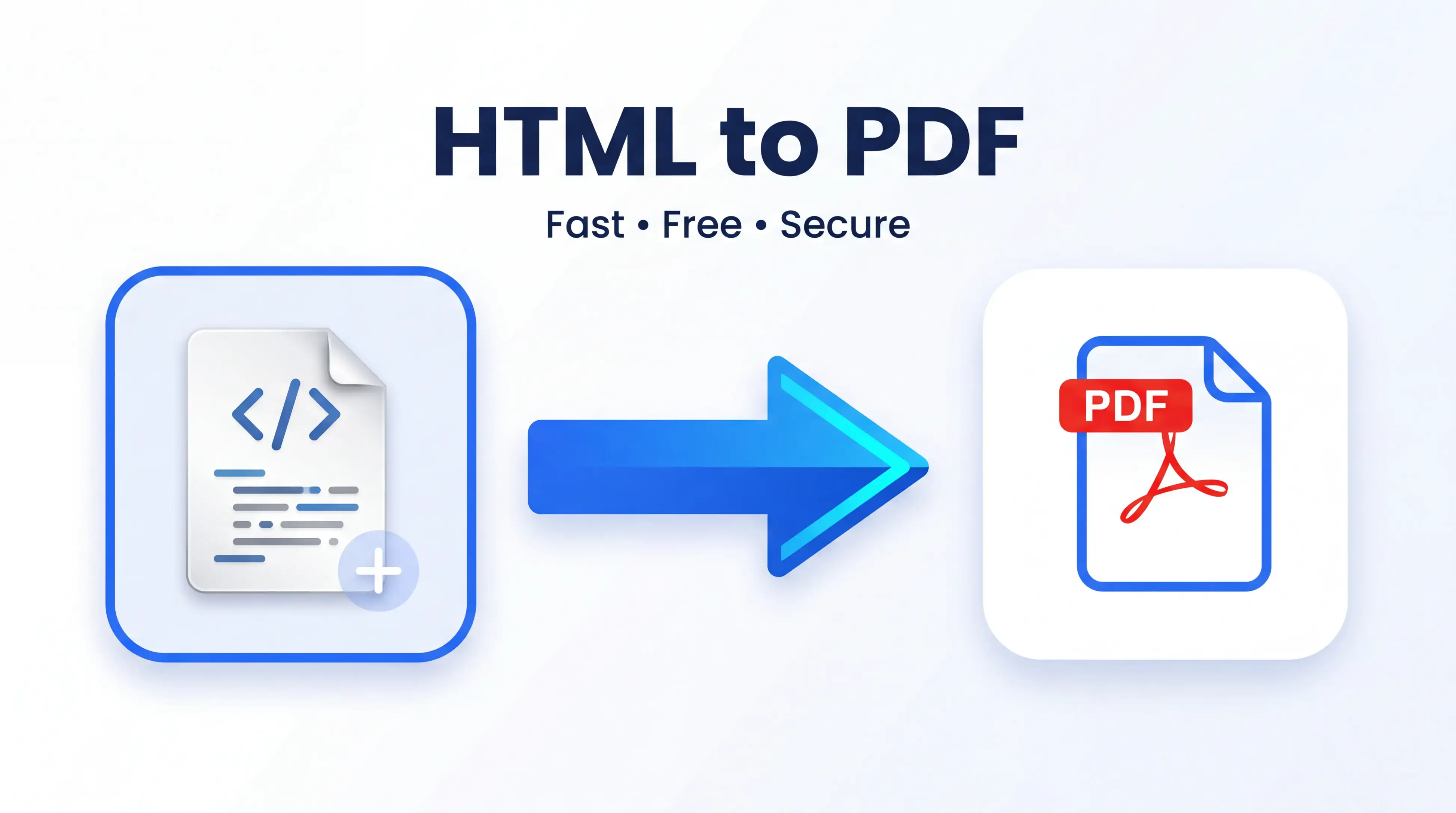 HTML to PDF